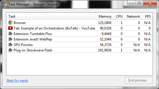 Chrome Task Manager.png