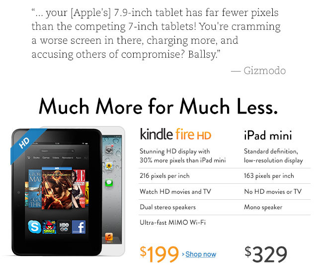 Amazon vs iPadMini.jpg