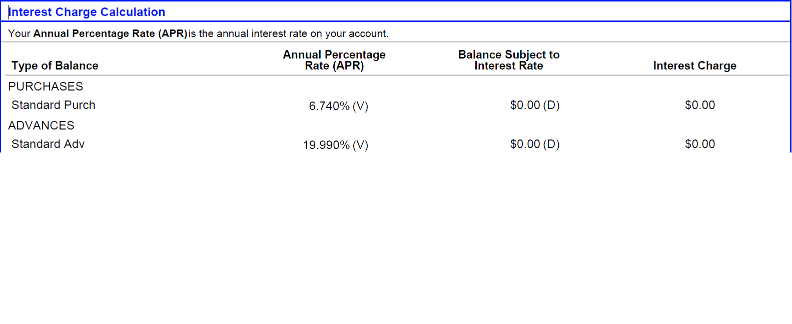 interest rate.png