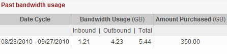 glade_bandwidth.jpg